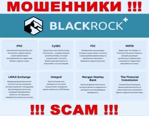 Регулятор (FSC), не влияет на незаконные манипуляции BlackRockPlus - работают заодно