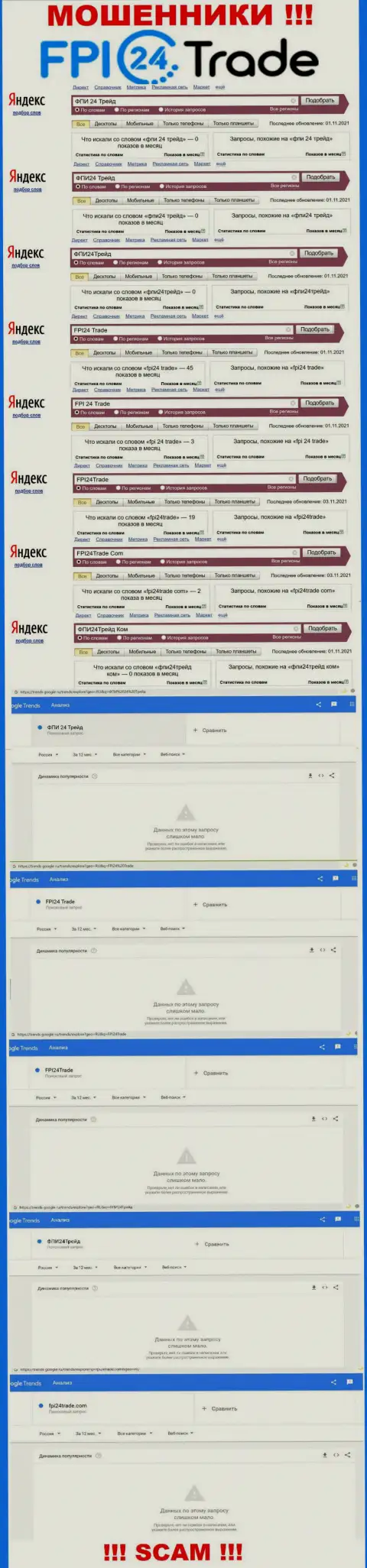 Вот такое число онлайн-запросов во всемирной интернет паутине по мошенникам FPI24Trade