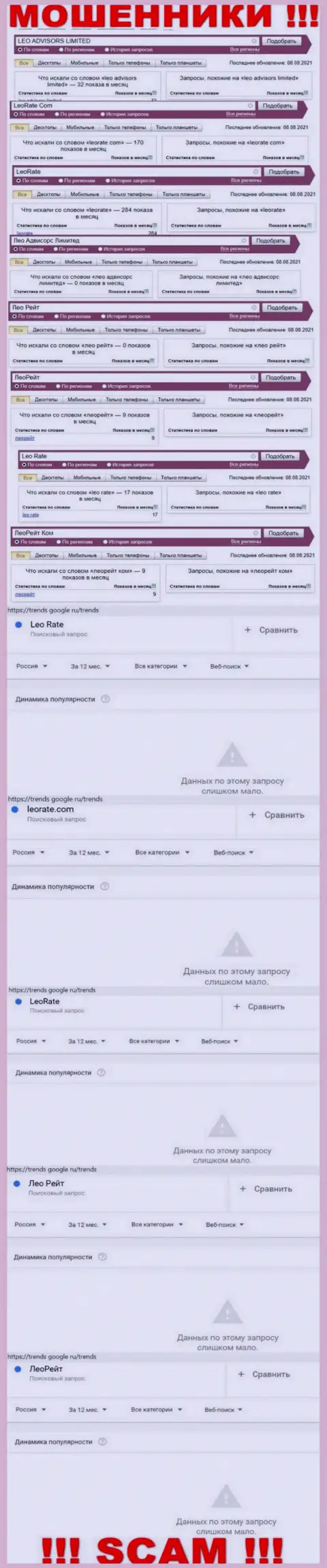 Online-запросы по бренду мошенников ЛеоРейт Ком в поисковиках всемирной паутины