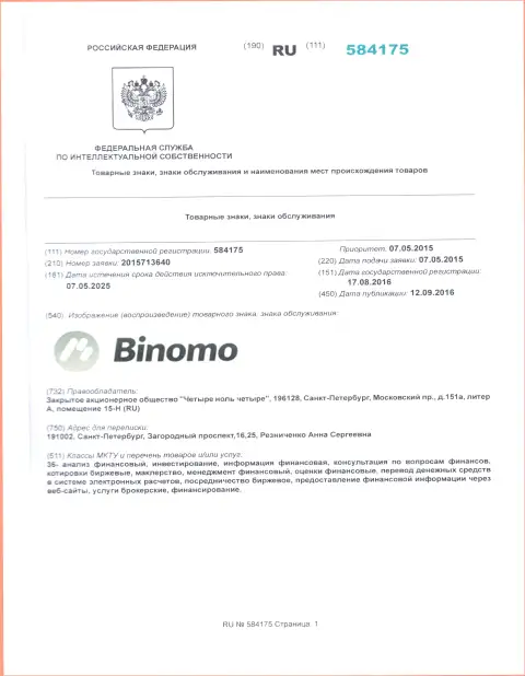 Описание товарного знака Биномо Ком в РФ и его правообладатель