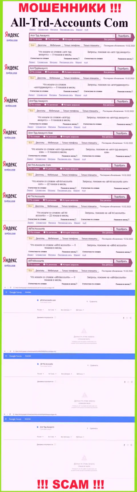 Статистические сведения online запросов по мошенникам All Trd Accounts в поисковиках internet сети