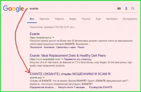 Посетители Google предупреждены, что Эксанте - это МОШЕННИКИ !!!