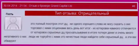 Разводняк в Гранд Капитал с котировками валюты