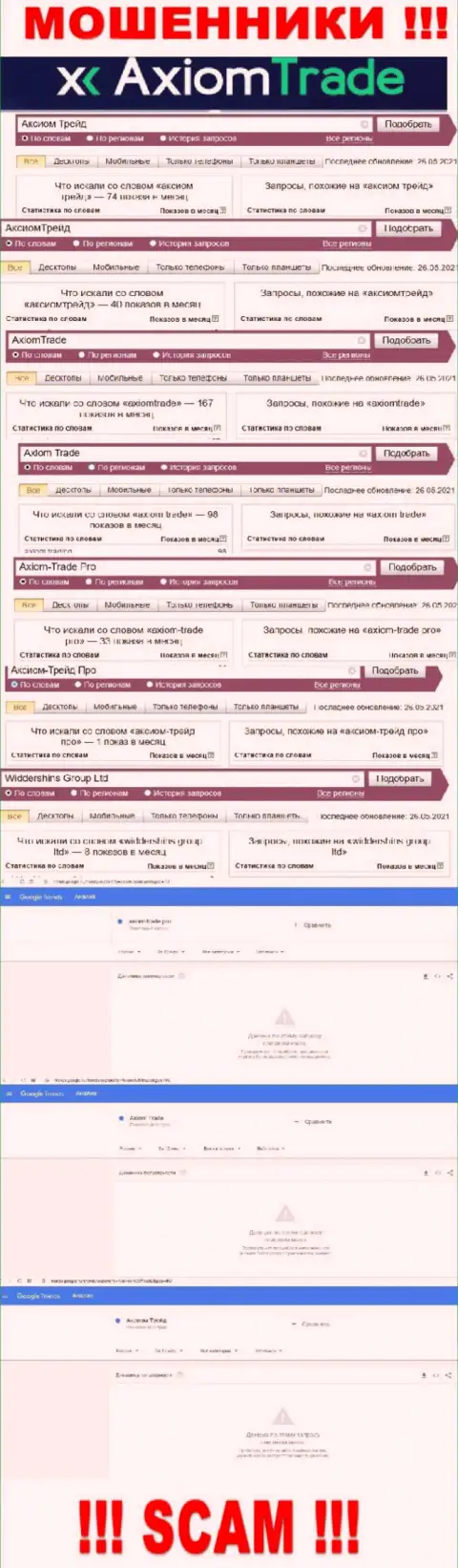 Насколько жулики AxiomTrade пользуются спросом у пользователей интернета ?