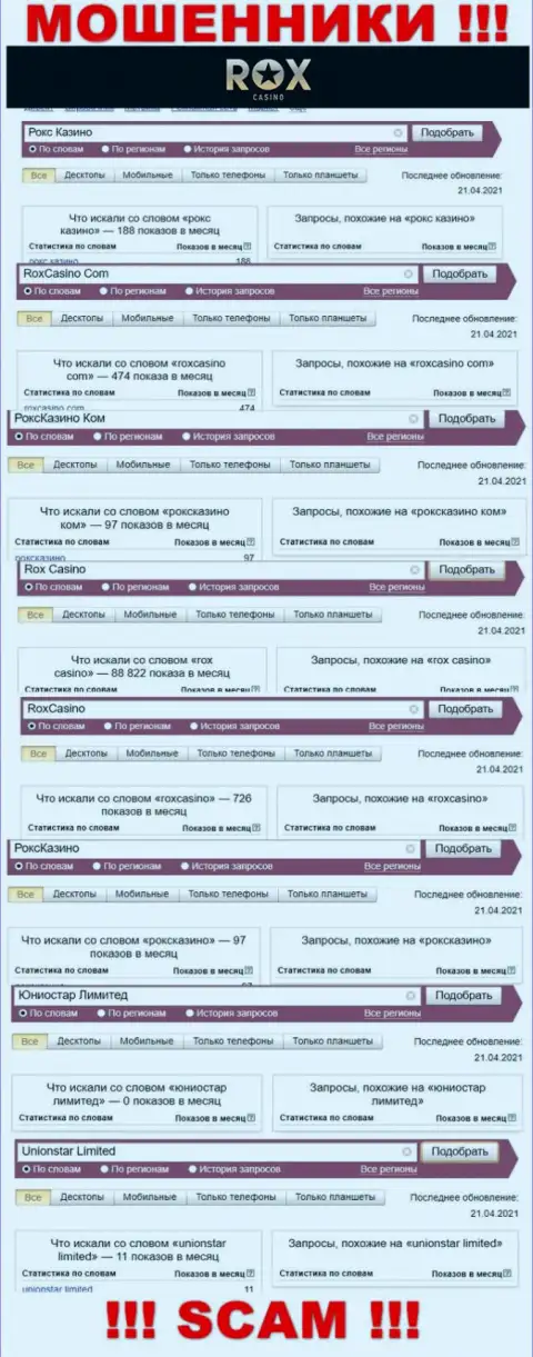 Статистика количества просмотров сведений о мошенниках Рокс Казино в интернет сети