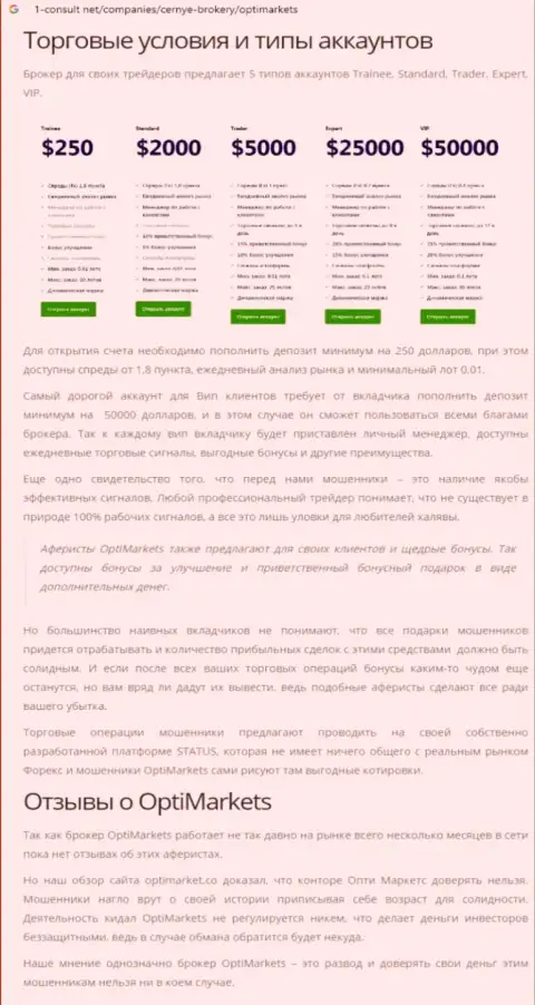 Анализ деяний организации ОптиМаркет - лишают средств цинично (обзор)