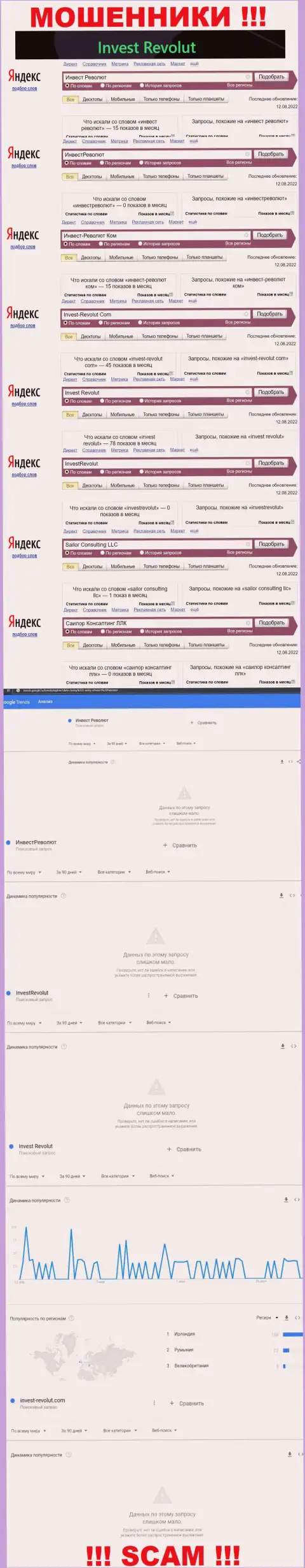 Статистические данные поисков инфы об интернет мошенниках Invest-Revolut Com