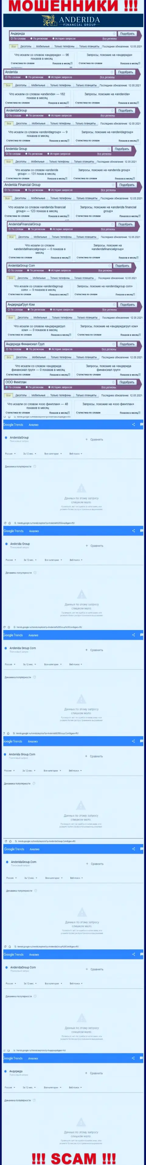 Число онлайн запросов по мошенникам AnderidaFinancialGroup во всемирной интернет паутине