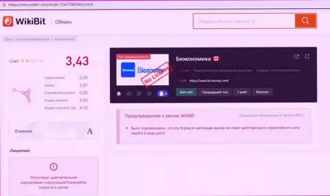 Biconomy - это МОШЕННИКИ ! Доверять не рекомендуем (обзор мошенничества)