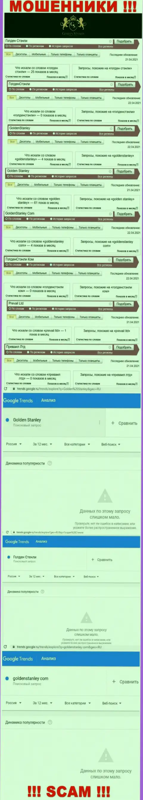 Статистика internet запросов в поисковиках глобальной сети относительно мошенников Golden Stanley