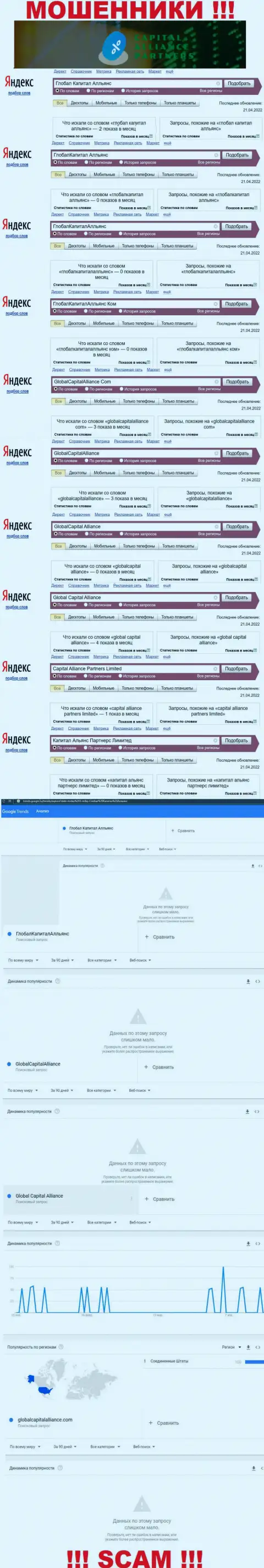 Сколько именно раз интересовались лохотронным проектом GlobalCapitalAlliance Com ?