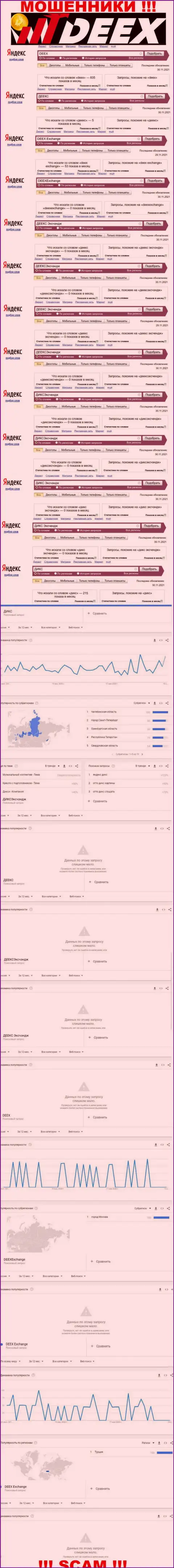 Инфа по онлайн-запросам противозаконно действующей конторы DEEX в поисковиках сети internet