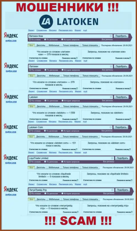 Насколько лохотрон Latoken Com популярен в глобальной сети интернет ?