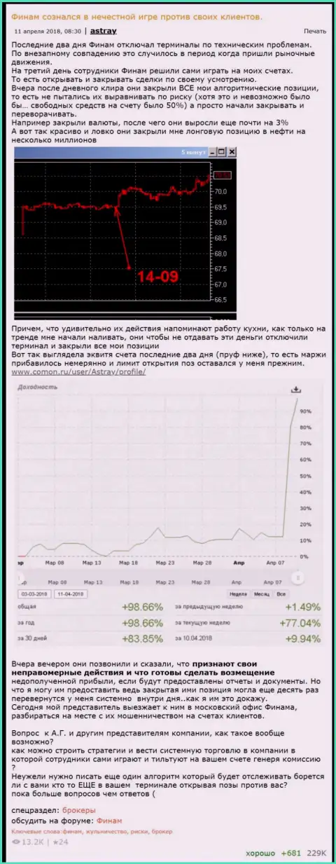 Разводилы из Финам согласны, что они мошенники немножко