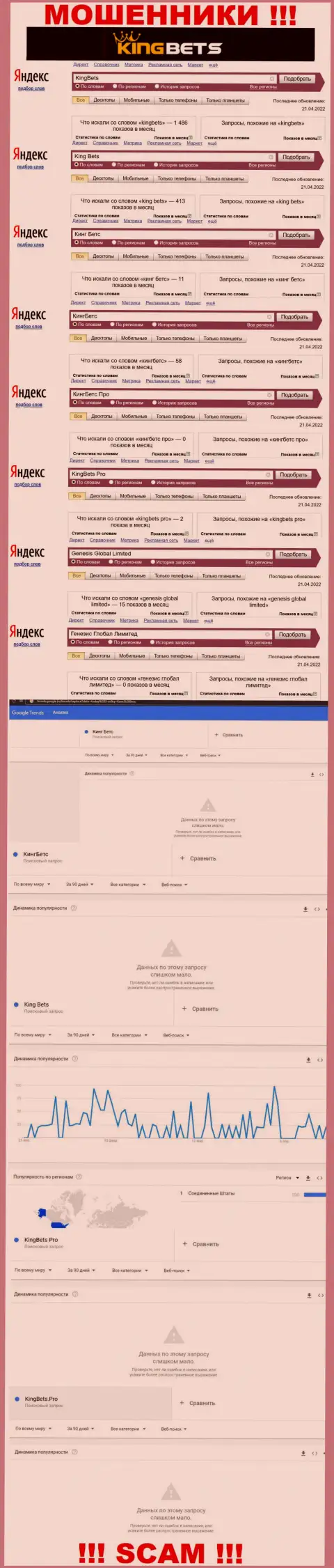 Именно такое количество поисковых запросов во всемирной сети по мошенникам Кинг Бетс