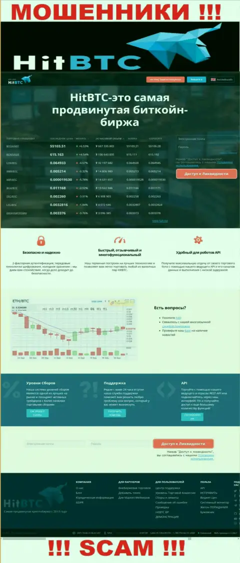 Обман и лохотрон - это сайт конторы HitBTC