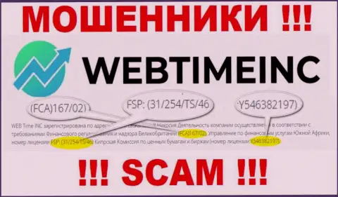 Эта лицензия опубликована на официальном ресурсе воров ВебТаймИнк