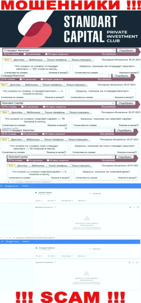 Статистика online-запросов по мошенникам СтандартКапитал в сети интернет