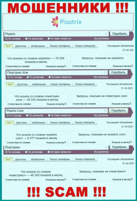 Сколько раз интересовались шулерами Piastrix в поисковиках интернета ?