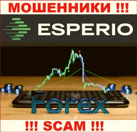 Эсперио это ШУЛЕРА, мошенничают в сфере - FOREX