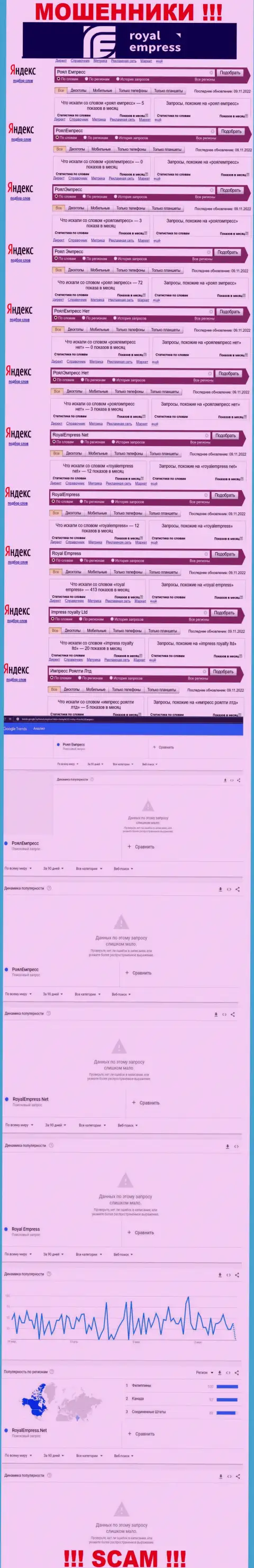Сколько лохов искали инфу о мошенниках РоялЕмпресс, какая статистика online запросов ?