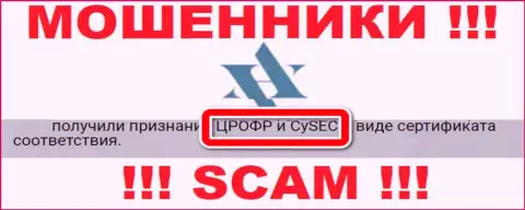 CySEC - это дырявый регулирующий орган, вроде как контролирующий Амикрон