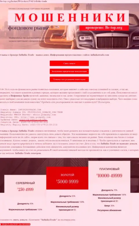 Как зарабатывает InfinikoTrade Comобманщик, обзор мошеннических действий организации