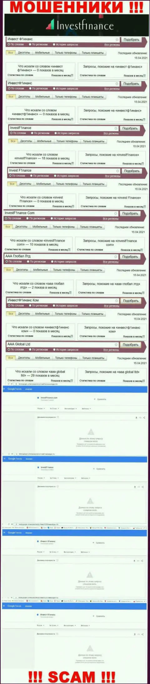 Число онлайн запросов во всемирной сети по бренду аферистов InvestF1nance