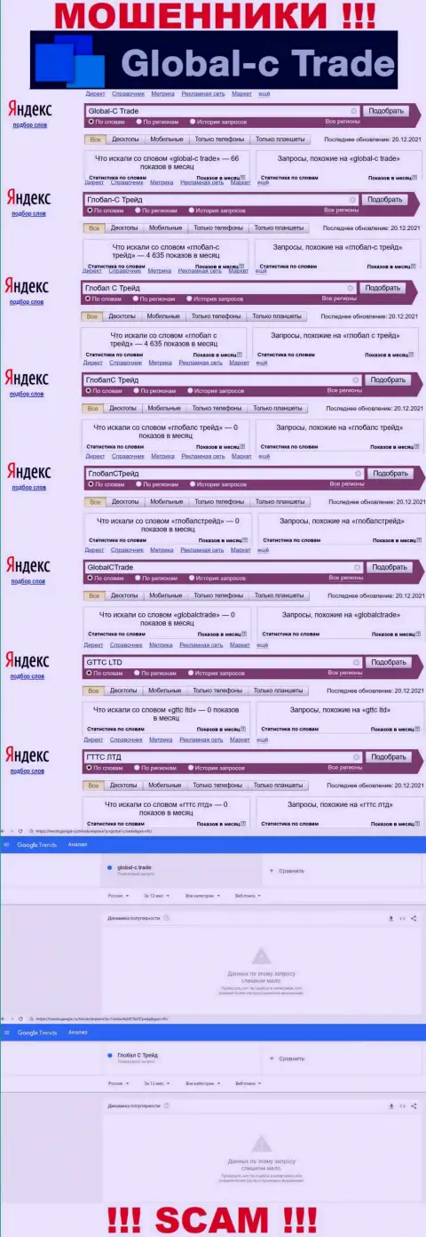 Насколько мошенники GTTC LTD пользуются спросом у посетителей интернет сети ?