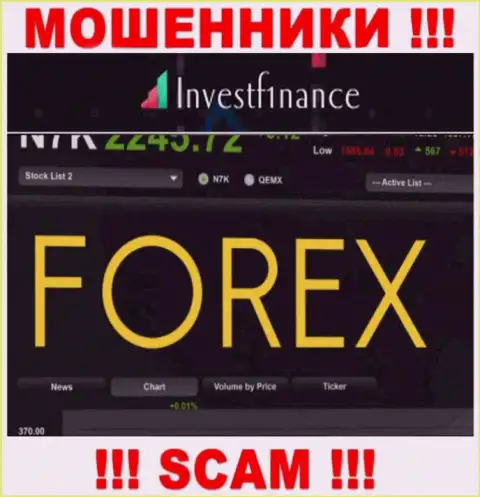 AAA Global Ltd заявляют своим доверчивым клиентам, что трудятся в области FOREX