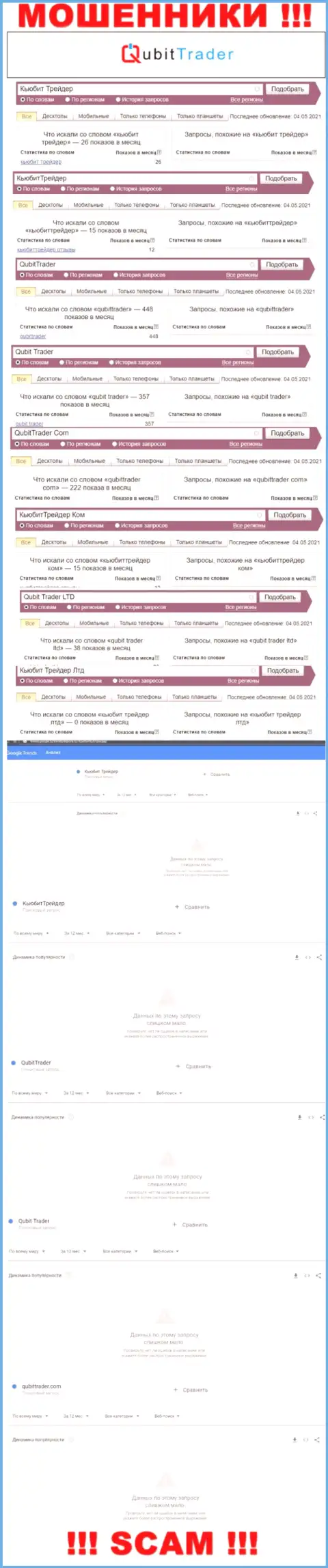 Статистические данные поиска данных о бессовестных internet обманщиках QubitTrader