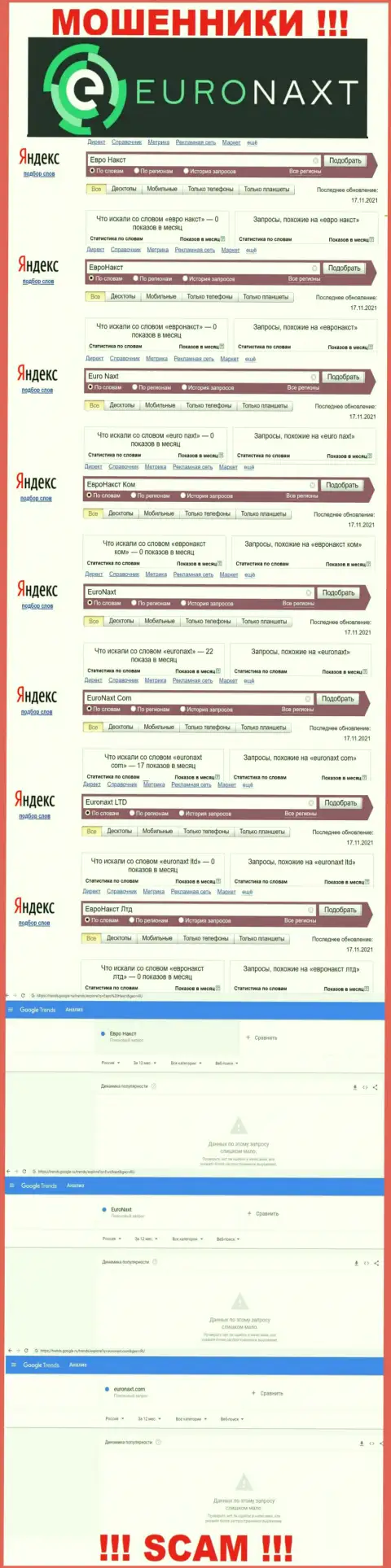 Запросы по мошенникам Евро Накст