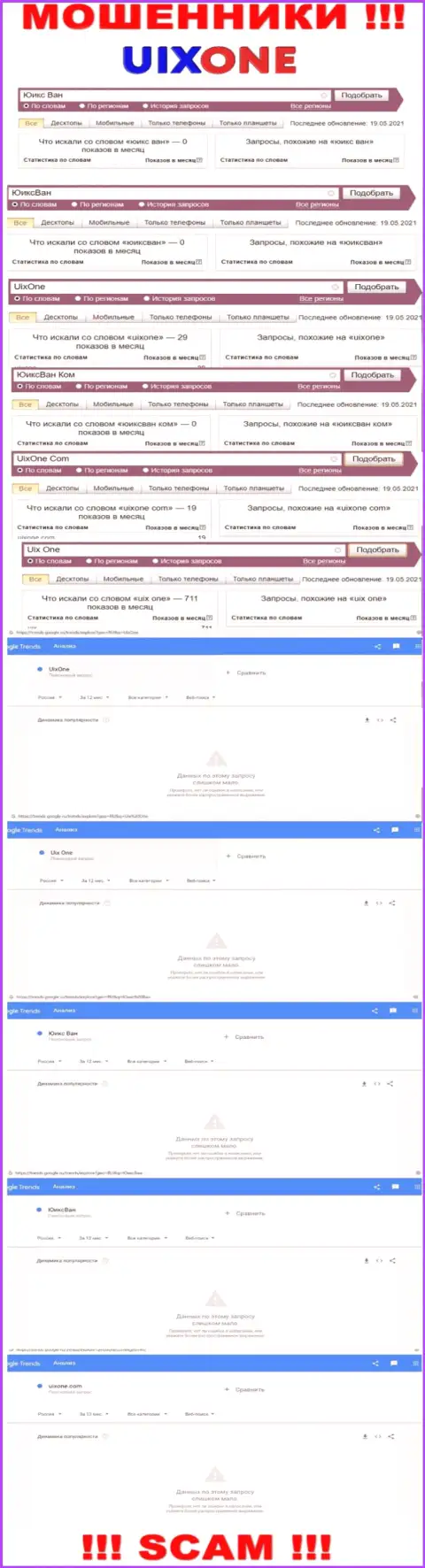 Количество online запросов по internet лохотронщикам Uix One