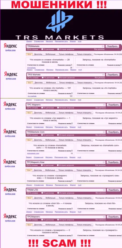 Информация об числе интернет запросов инфы о мошенниках TRS Markets