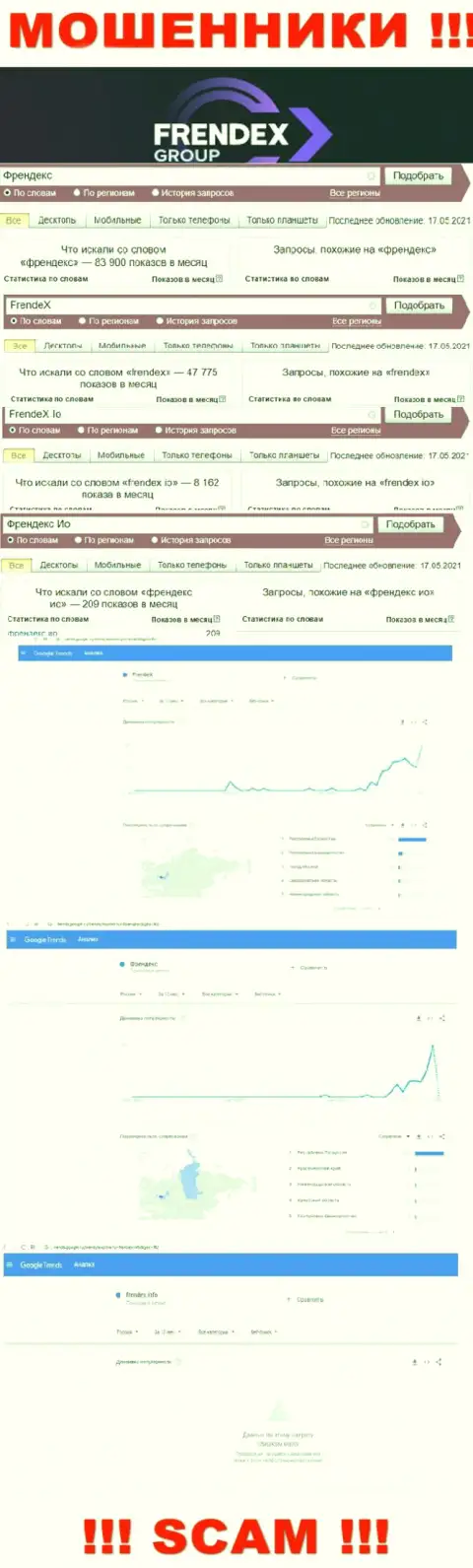 Статистические сведения бренда Френдекс, какое именно количество онлайн-запросов у этой шарашки