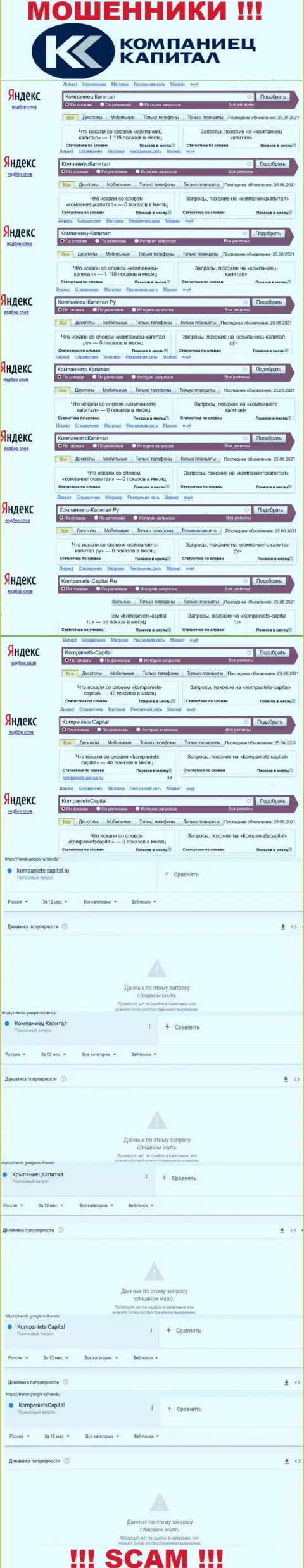 Онлайн запросы по internet-мошенникам Компаниец Капитал