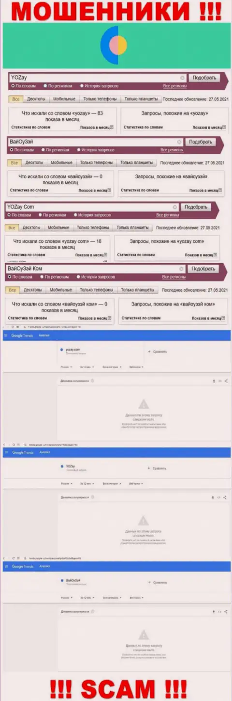 Статистические данные онлайн-запросов в поисковиках сети касательно жуликов YOZay Com