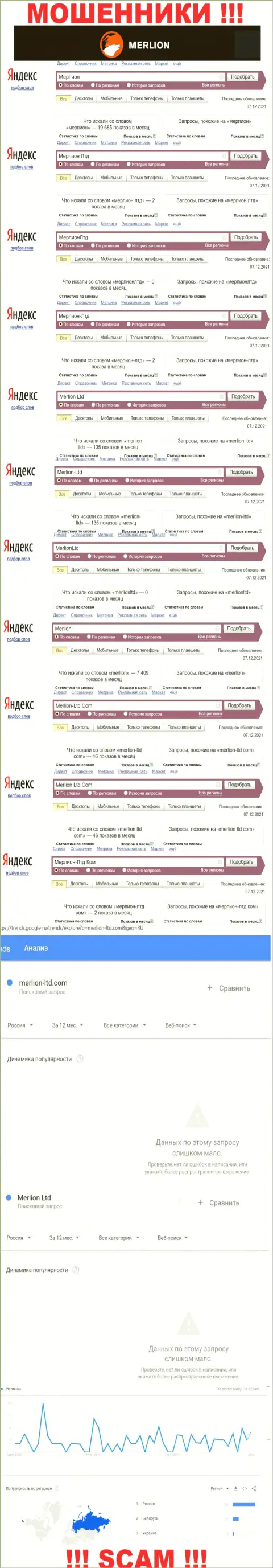 Число онлайн запросов в поисковиках всемирной интернет паутины по бренду махинаторов МерлионЛтд