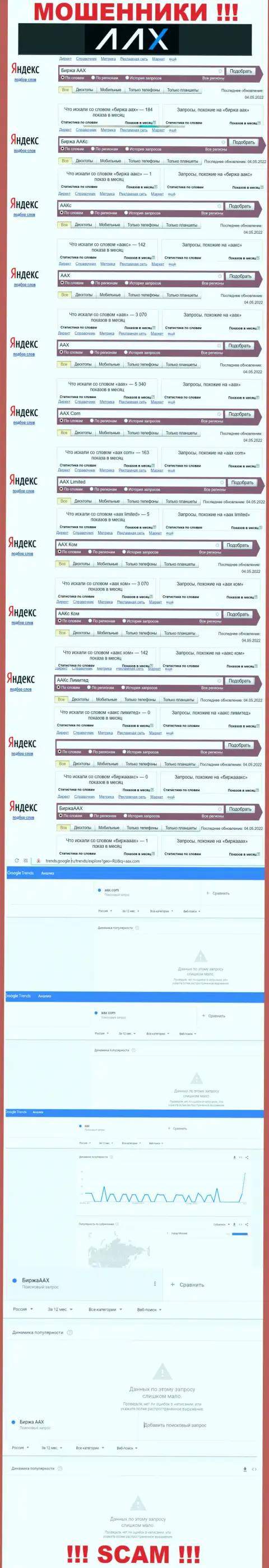 Анализ поисковых запросов по аферистам Биржа ААХ в интернете