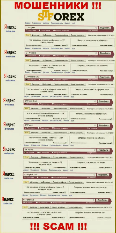 Количество онлайн-запросов по махинаторам СТФорекс Ком во всемирной internet сети