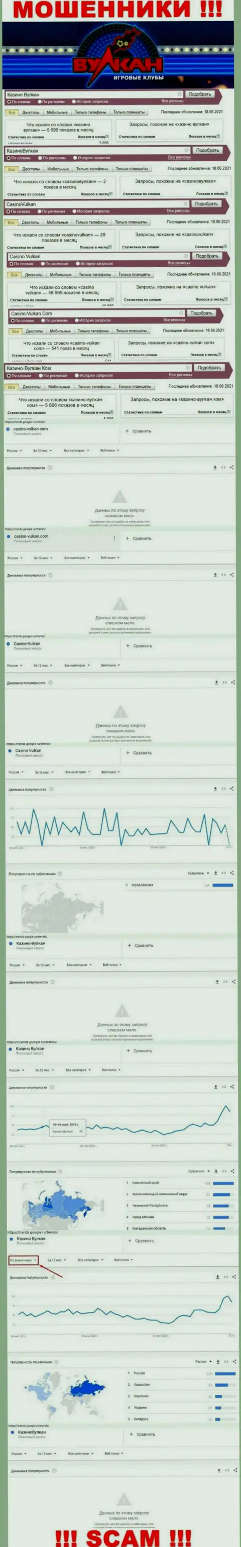 Статистика суммарного числа просмотров данных об мошенниках Казино-Вулкан Ком в интернет сети