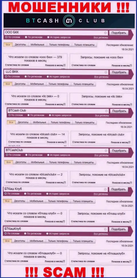 Насколько лохотрон ООО БКК популярен во всемирной интернет паутине ?