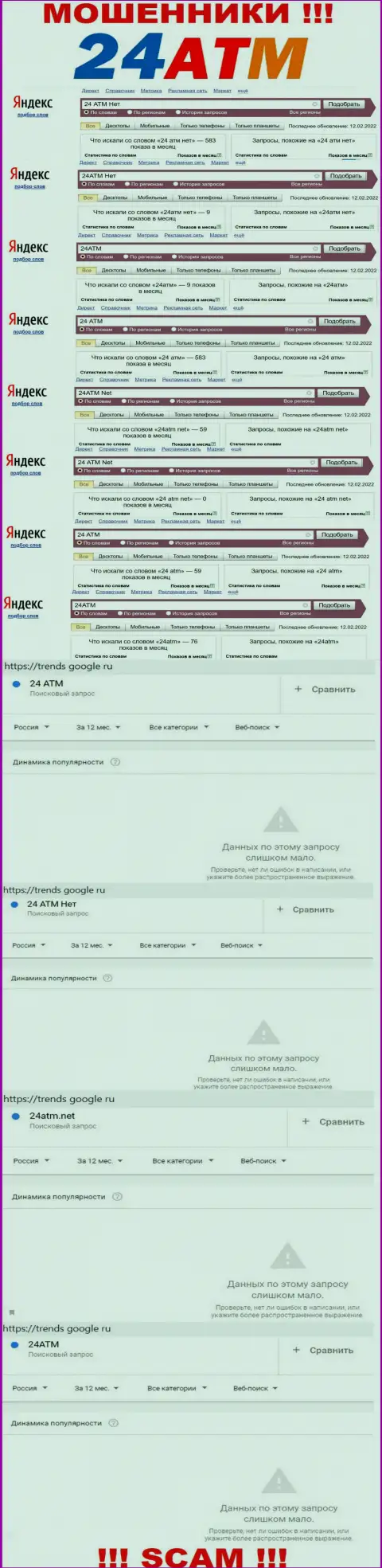 Количество онлайн запросов в поисковиках сети интернет по бренду жуликов 24АТМ