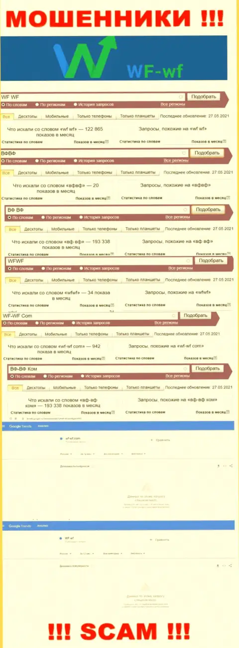 Статистика онлайн-запросов по бренду ВФ-ВФ Ком во всемирной сети