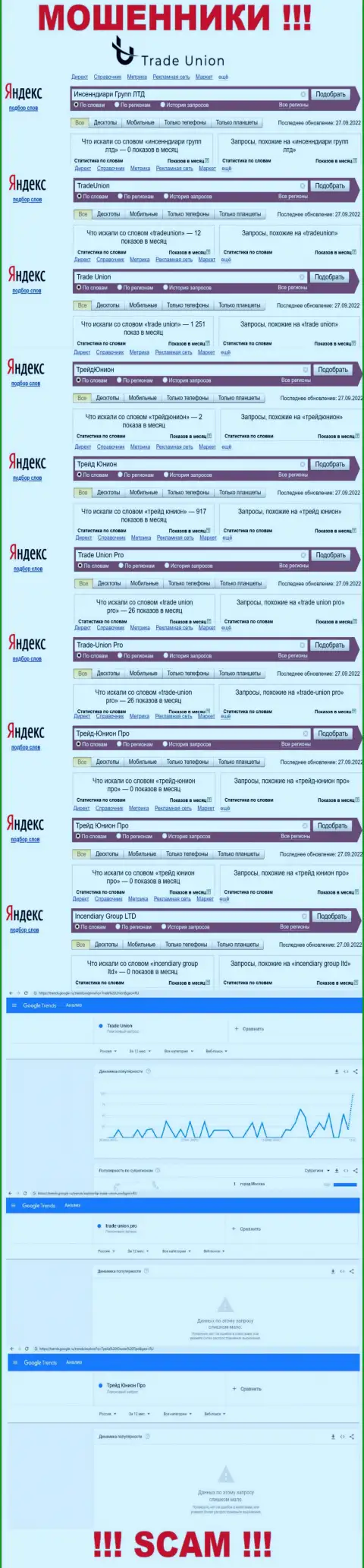 Online-запросы по шулерам Трейд Юнион