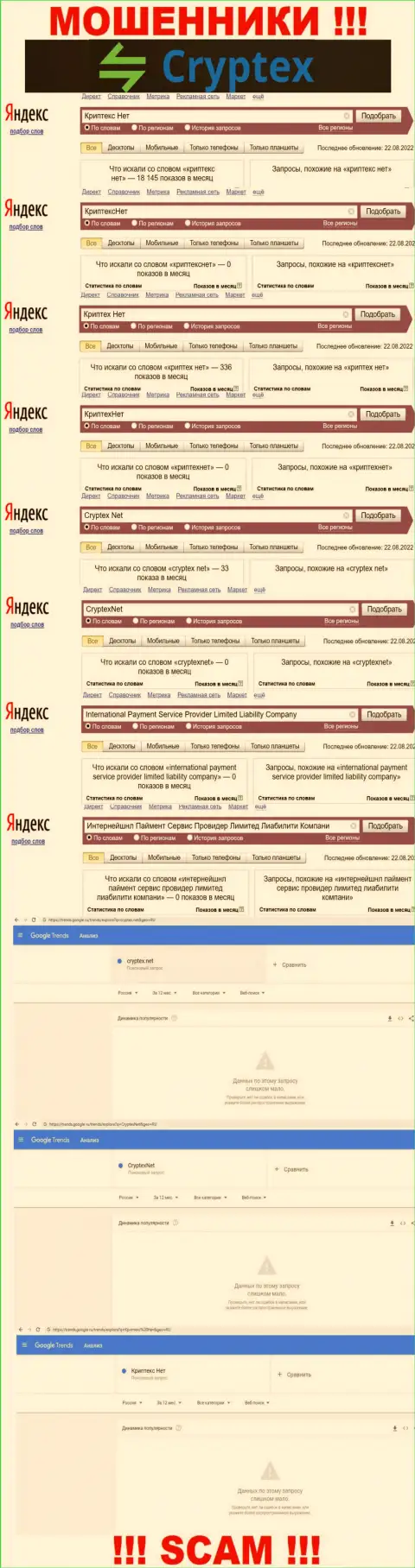 Скриншот итогов поисковых запросов по незаконно действующей конторе Криптекс Нет