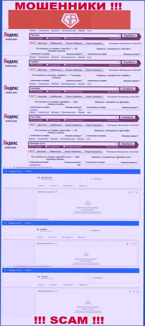 Анализ online запросов, относительно ворюг GemBite, во всемирной паутине