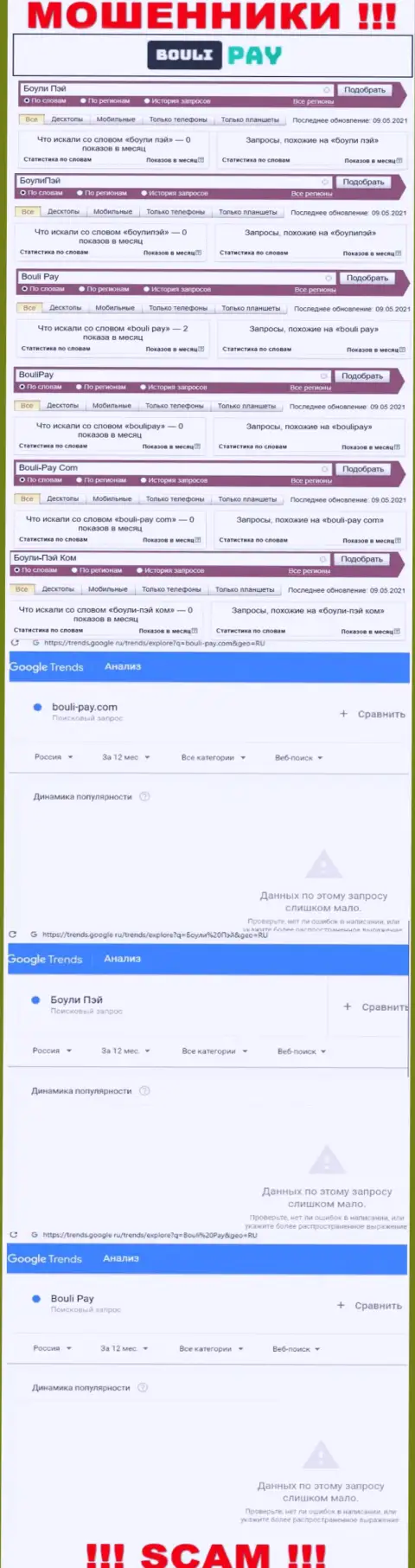 Число online запросов данных об мошенниках Боули-Пэй Ком во всемирной сети интернет