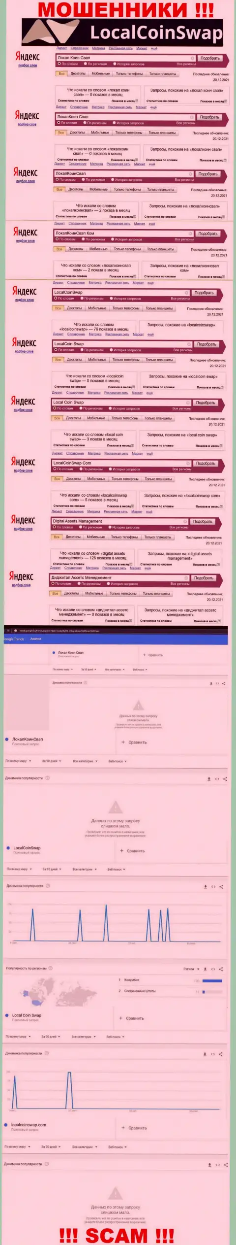 Подробный анализ online-запросов по преступно действующей конторе Локал Коин Свап