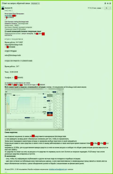 БитИксЧейндж Трейд ограбили ОЧЕРЕДНОГО forex игрока это КИДАЛЫ !!!